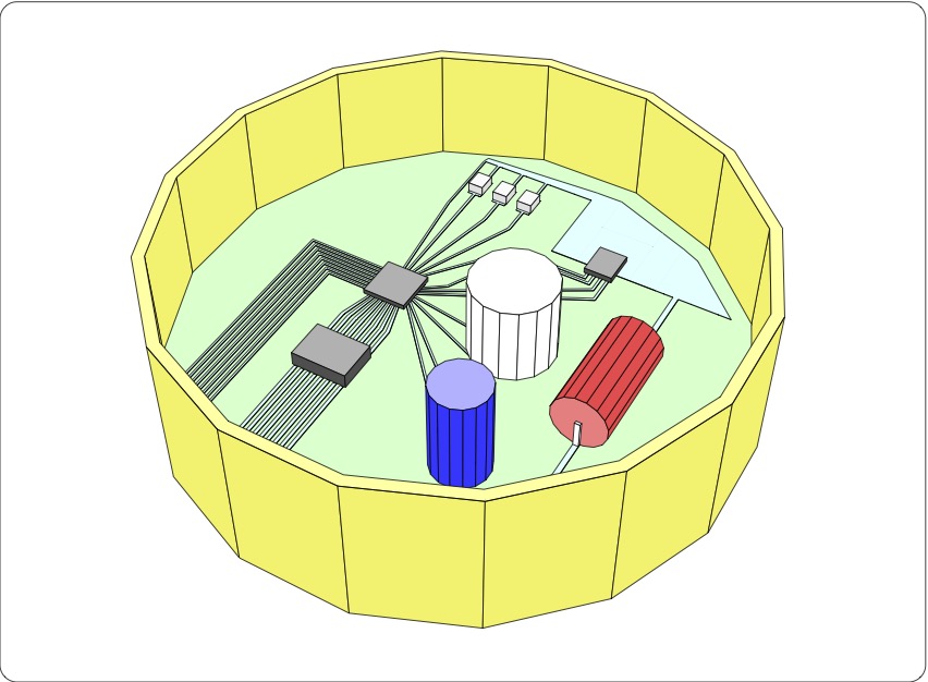Round can model with cylindrical components