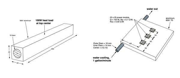 cold plate modeling