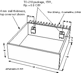 Basic finned box