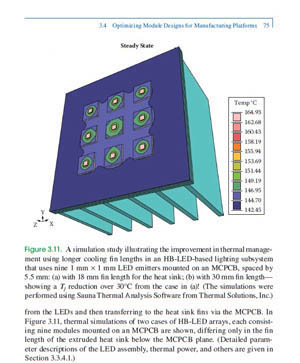 Sauna image from book