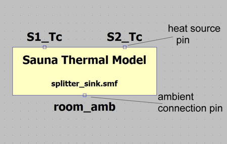 Thermal model symbol within LTspice